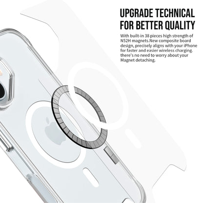 Space MagSafe Case for iPhone 16 Plus I Transparent